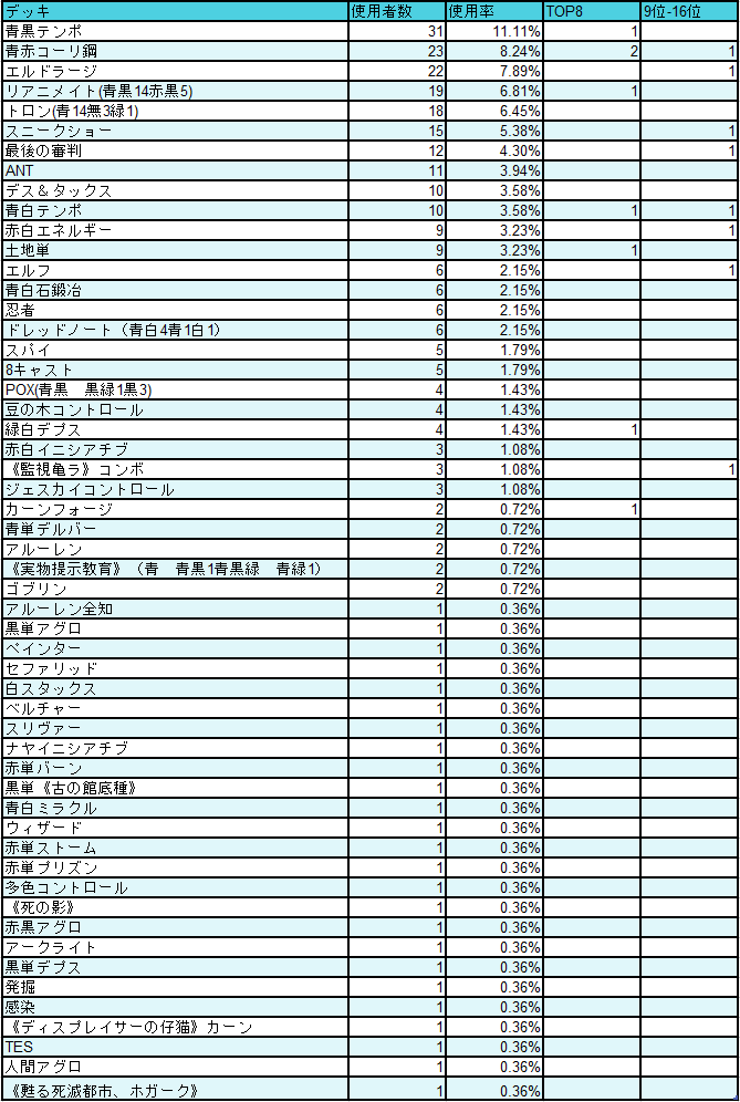 10位リアニメイト - コピー (3).png