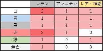BIGsFIN 02 - コピー.jpg