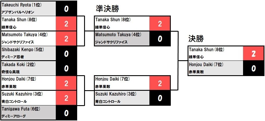 a - コピー.jpg