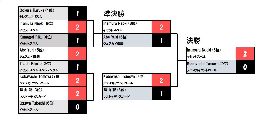 a - コピー (2).jpg