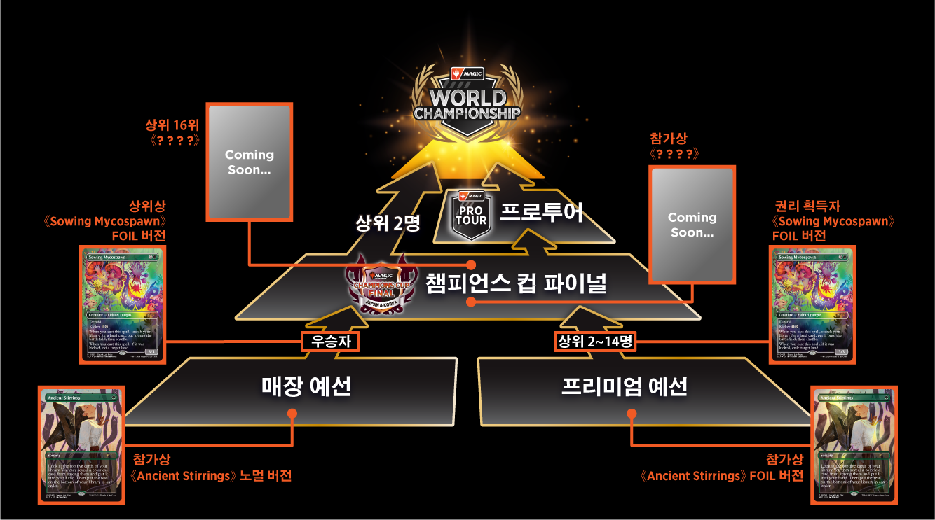 overview_season5round1_KR.png